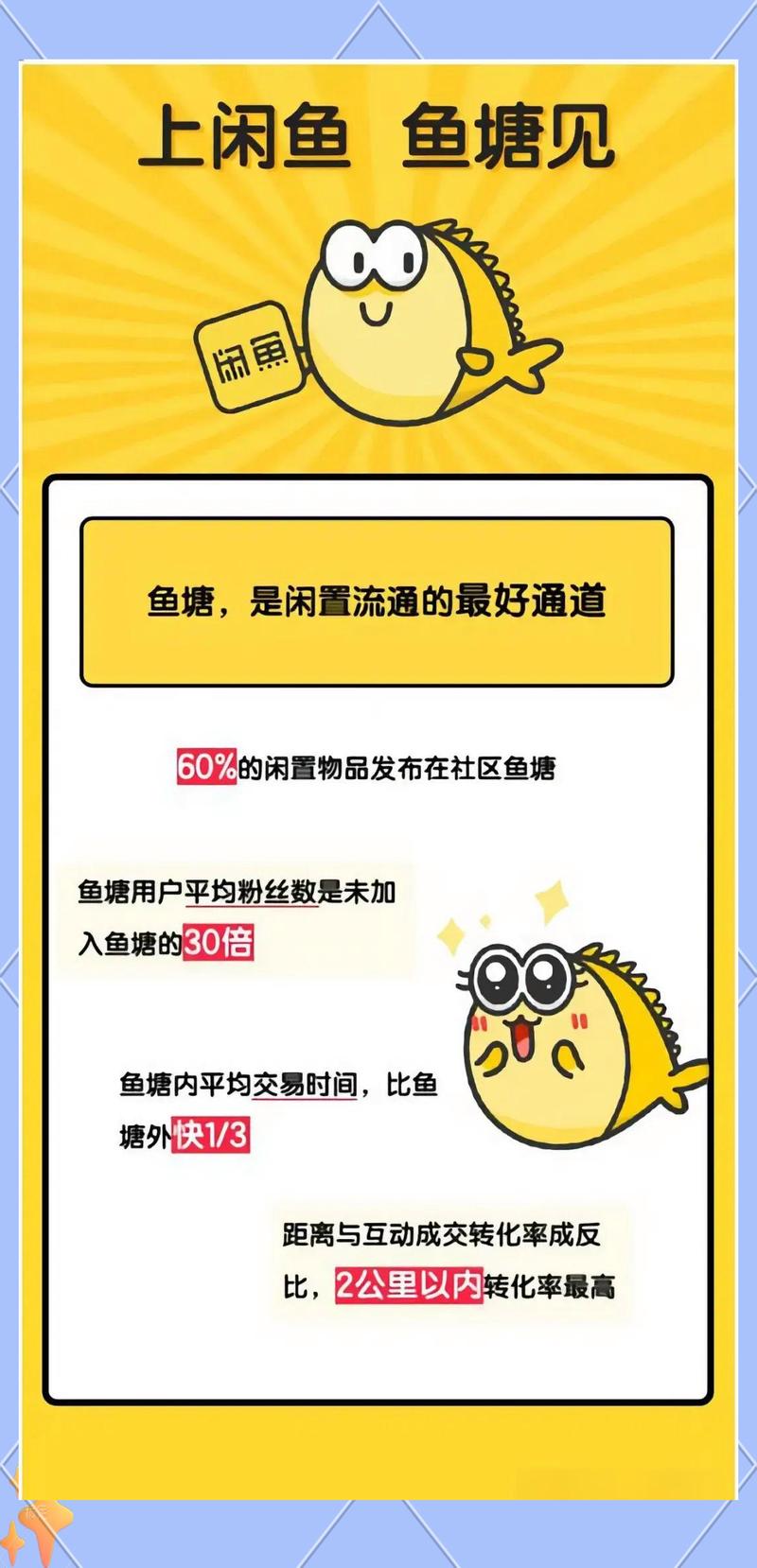 闲鱼业务自助网站_闲鱼投放系统优化_鲲鹏系统建设方案