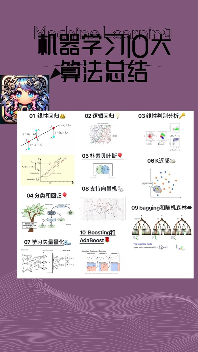 抖音刷双击_抖音推荐算法原理_抖音点赞概率算法