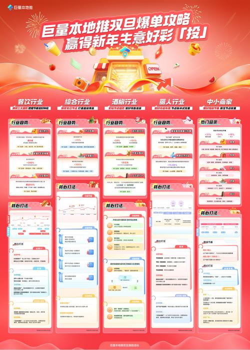 抖音活动助力平台网站_抖音商城双旦活动_抖音商城好运锦鲤活动