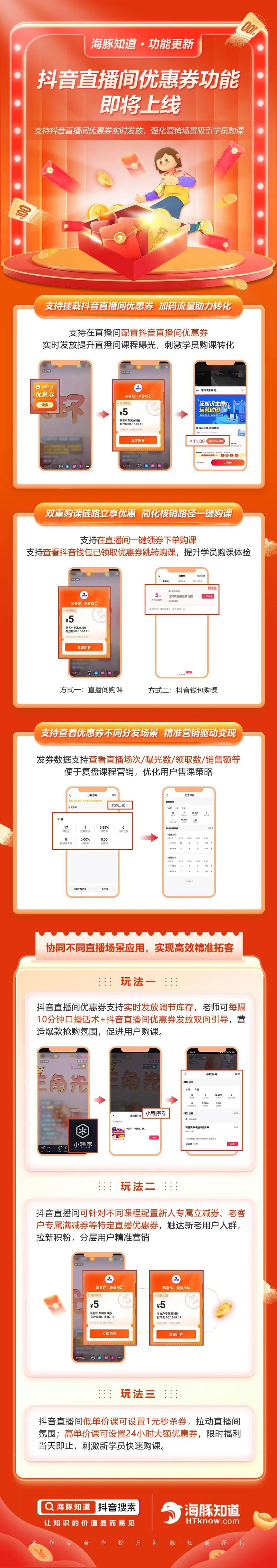 抖音活动助力网站_抖音优惠券发放设置领取_抖音达人合作优惠券