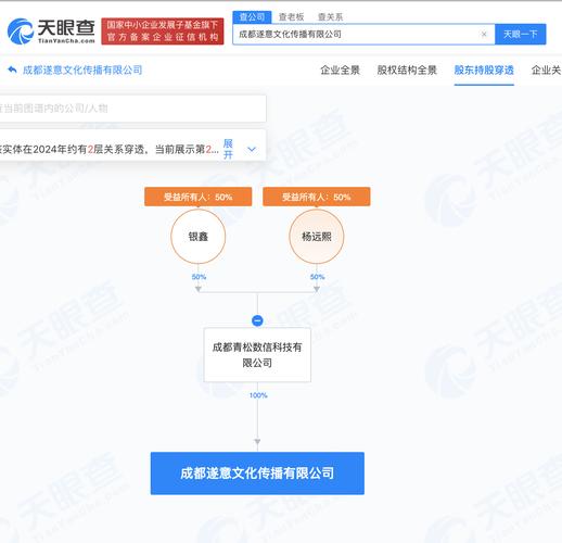 快手卡盟网_预付卡支付牌照_快手金融牌照收购