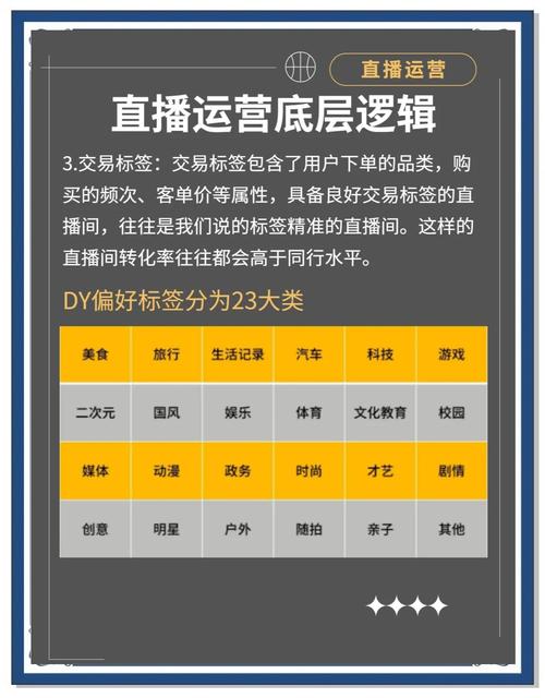 直播花钱买热门效果_抖音巨量千川流量平台_买热度会限流吗