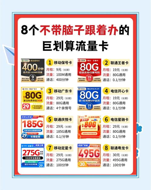 高性价比流量卡推荐_2025年流量卡选购指南_卡盟qq业务平台
