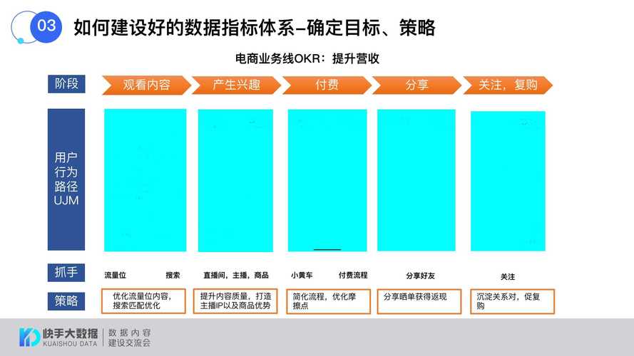 全网最便宜快手赞_小红书粉丝自动下单_快手自助下单平台