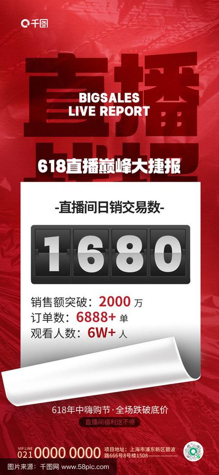 抖音快手GMV增长_0.01刷快手抖音10000播放_直播电商618战报