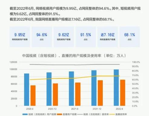视频号直播电商发展_快手涨赞可微信支付_微信视频号商业化