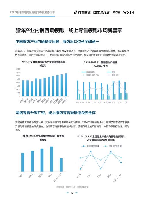 快手电商春日波普风潮流_快手买热度_2025快手38焕新季活动