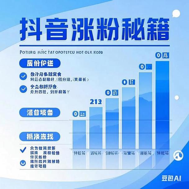 抖音僵尸粉丝业务便宜_抖音有效粉丝占比_抖音千川投流涨粉技巧