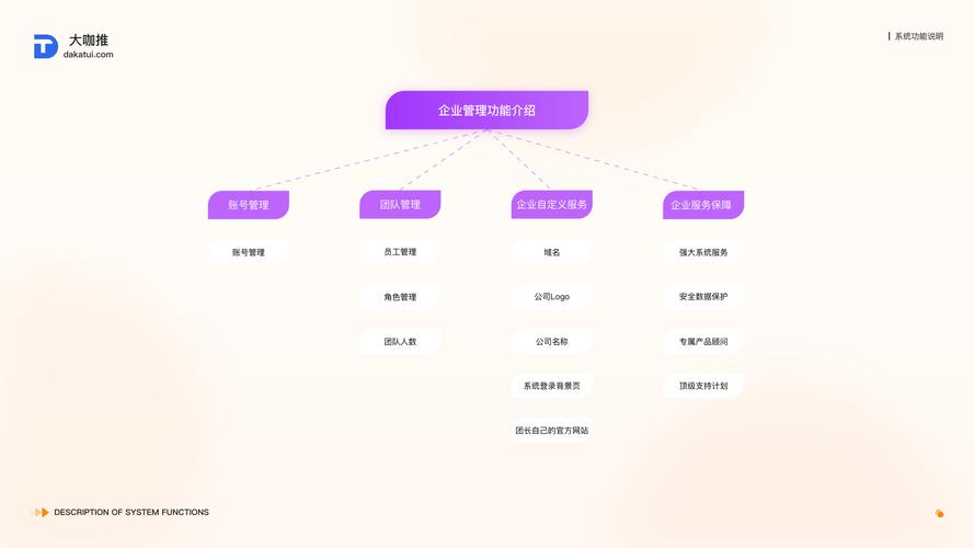 快手平台稳定性保障_快手业务24小时在线下单平台免费_快手下单操作流程