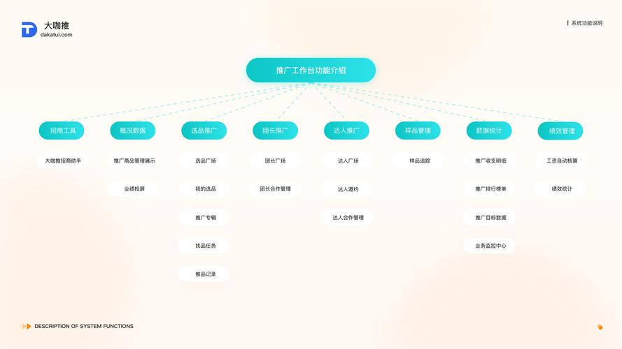 快手业务24小时在线下单平台免费_快手平台稳定性保障_快手下单操作流程