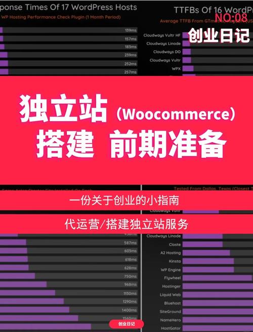 卡盟平台自助下单低价_分站搭建_点卡平台分站系统
