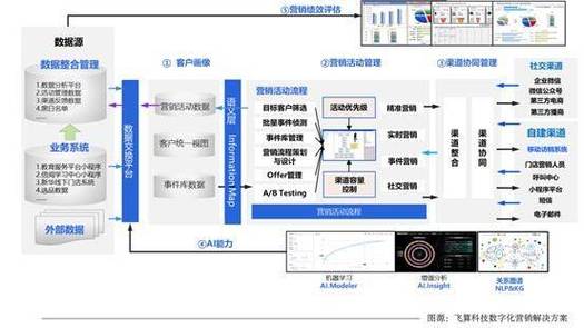 ks双击业务超便宜_KS双击业务性价比分析_KS双击业务价格优势