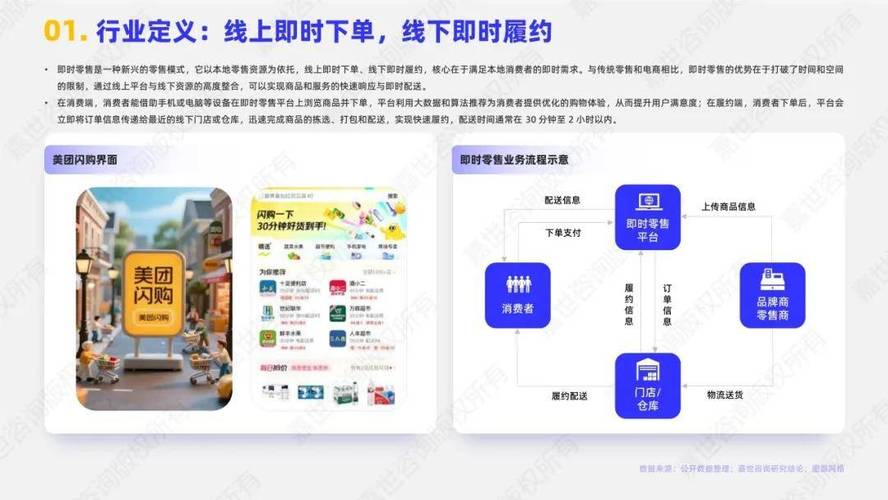  网红助手线上推广 _云小店 24小时自动下单平台 _自助下单24小时平台