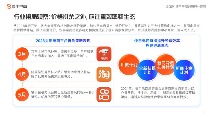快手电商平台优势_个性化推荐算法_快手点赞24小时下单微信支付
