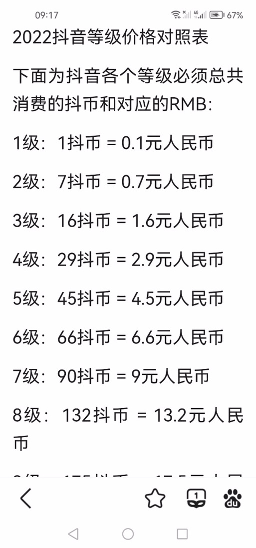 快手1元100赞_快手20级升级所需快币_快手快币兑换比例及价值