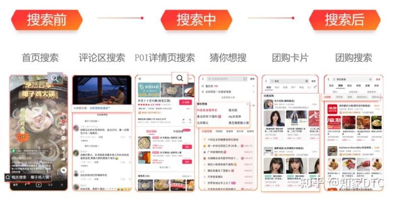 快手涨赞可微信支付_本地生活市场发展_抖音快手到店业务