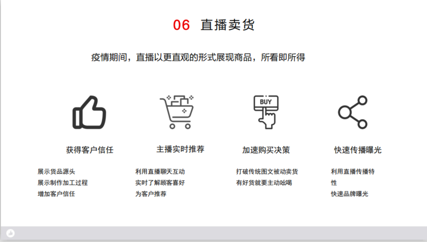 快手赞_快手有赞开通条件_短视频直播带货模式