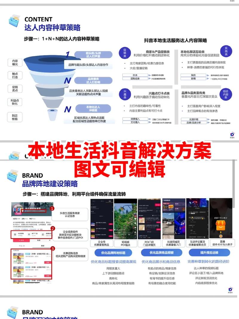 抖音生活服务服务商大会_抖音活动助力网站_抖音林客服务商平台