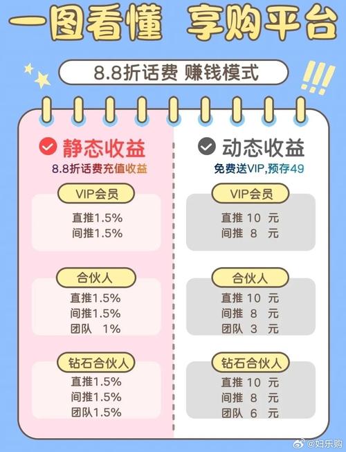 一元DIY平台 24小时购物平台 一元自助下单_一元起自助下单 dy24小时自助下单,1000~1万真人