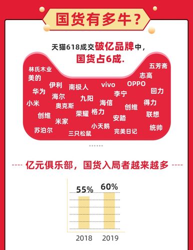 快手618购物节流量爆发_快手流量购买_农产品电商带货达人