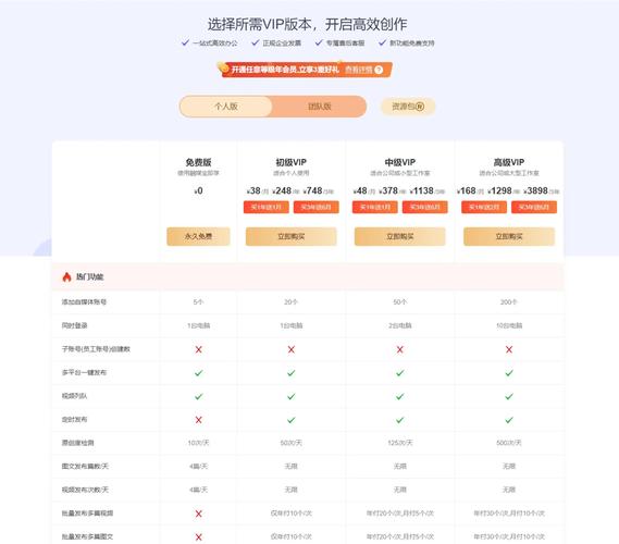 新媒体交易管理系统_新媒体自助下单平台_融媒宝自媒体多平台管理