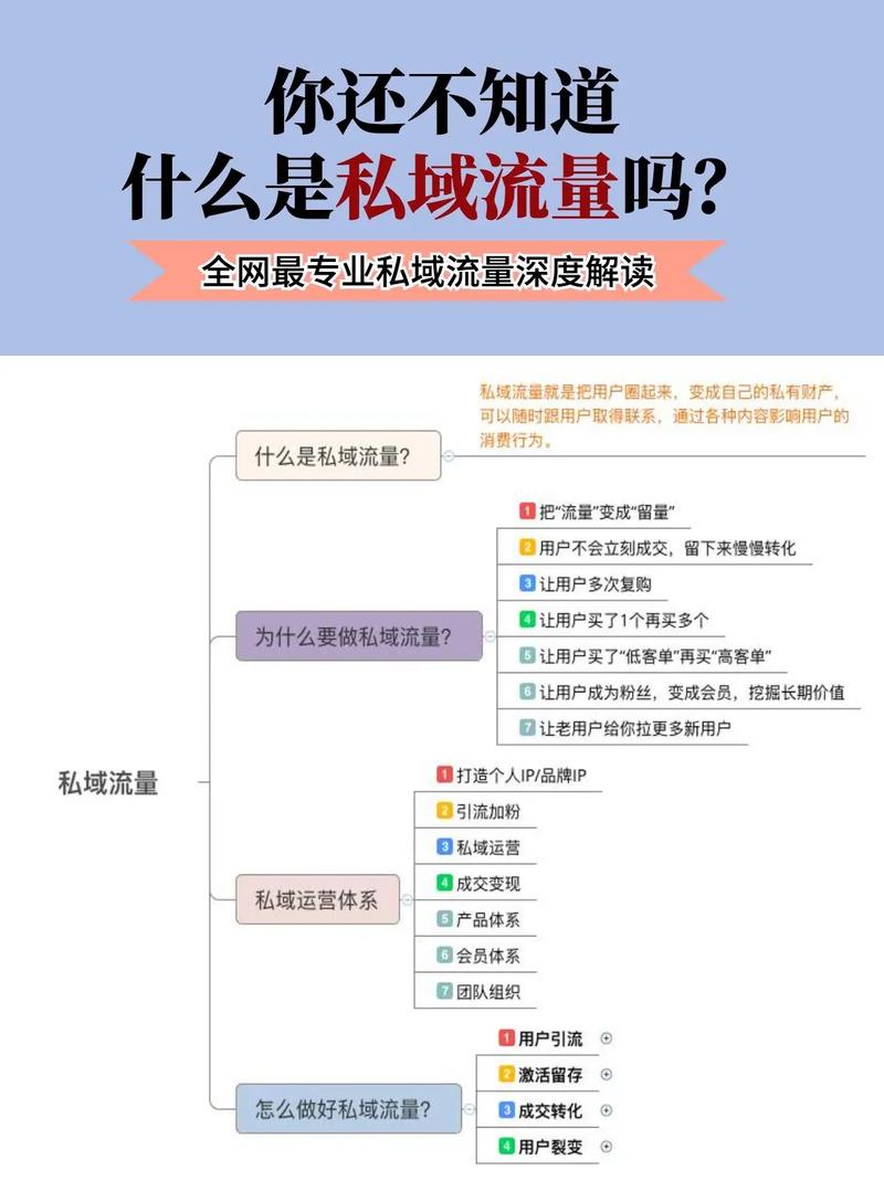 小红书流量下滑原因分析_自媒体流量红利消失_小红书涨粉困难的原因