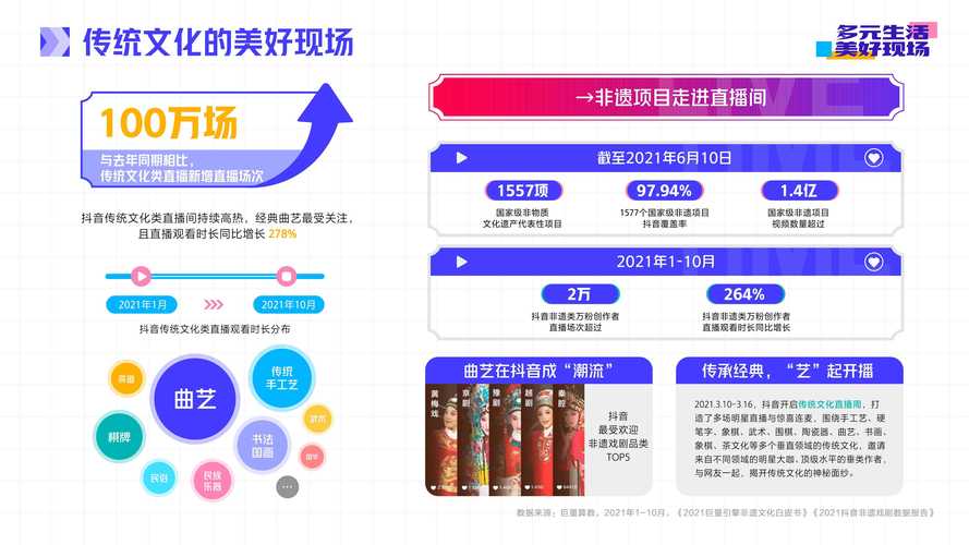 ks业务全网最低_抖音全网最低价承诺_抖音KS自助下单平台优惠体验