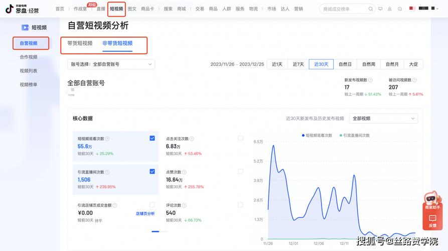 免费领10000播放量软件_哔哩哔哩数据分析平台_抖音短视频数据分析工具