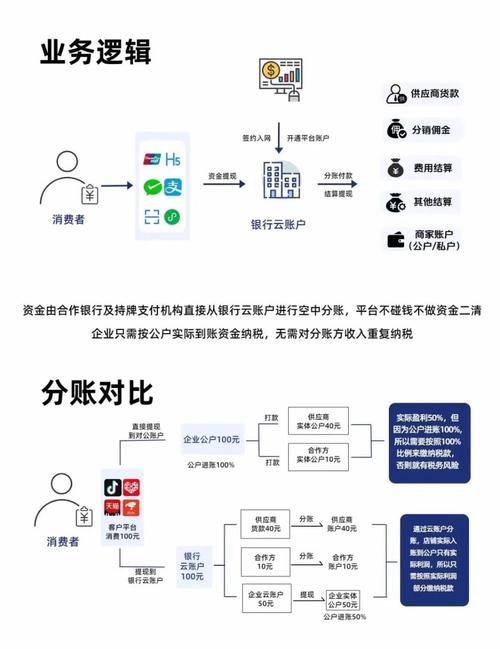 快手数据分析工具_快手APP功能介绍_快手业务平台24小时在线