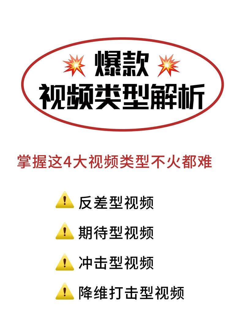 抖音短视频原创内容制作要点_抖音热门BGM背景音乐运用_抖音粉丝下单链接秒到账