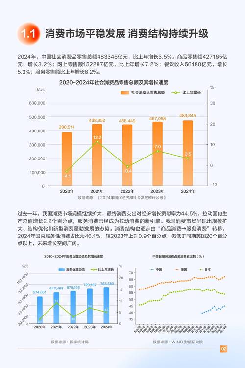 快手0.5元100个赞是真的吗_新线城市GMV增长_快手本地生活AI赋能