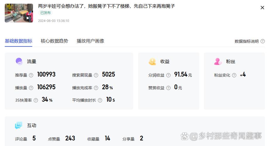 抖音点赞量提升技巧_抖音粉下单_抖音作品播放量分析