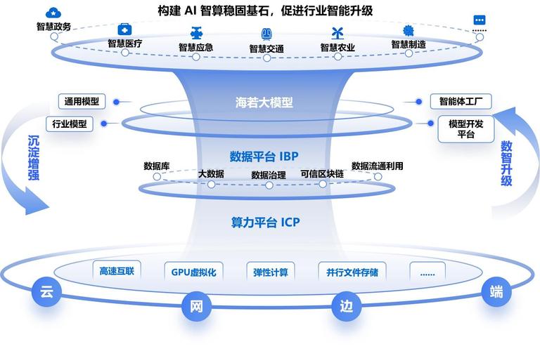抖音低价二十四小时下单_抖音情绪化营销策略_抖音访客数量管理