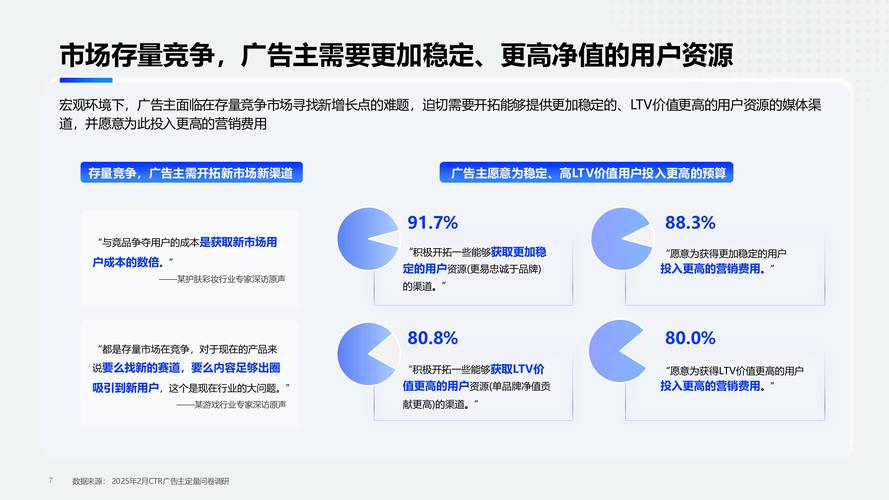 快手业务平台24小时在线_快手商业化加速_快手营销平台营收目标
