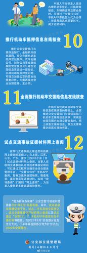 公安部交管局快手入驻_快手业务平台24小时在线_交警政务号快手传播