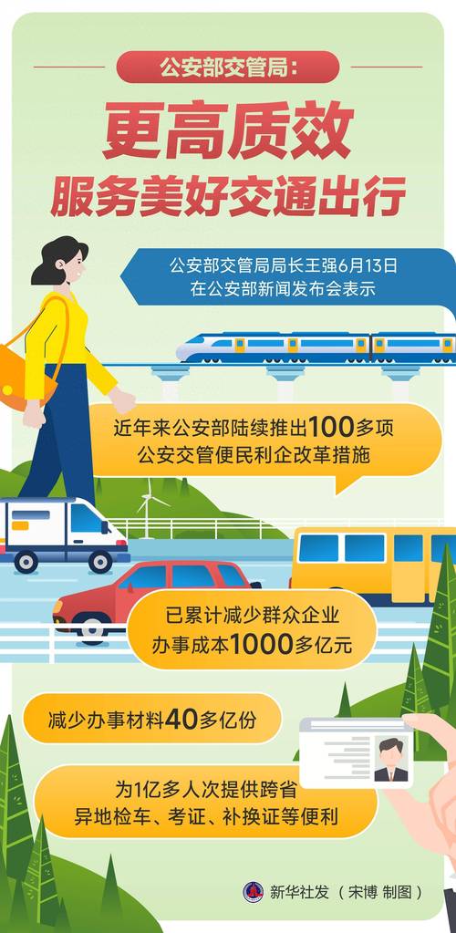 公安部交管局快手入驻_交警政务号快手传播_快手业务平台24小时在线