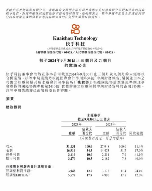 快手电商GMV增长分析_快手业务平台24小时在线_快手2022年第三季度业绩