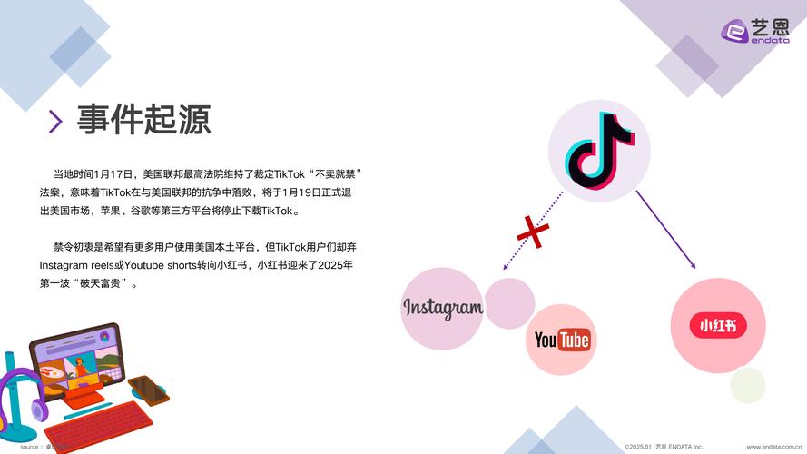 ks播放量业务免费_小红书免费短剧上线_小红书短剧频道竞争分析