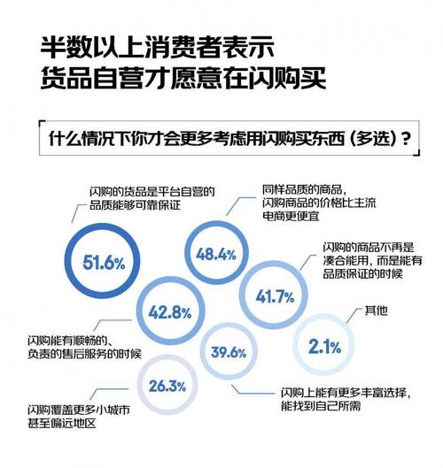  dy全天候购物平台优惠活动 _dy免费24小时下单平台优惠信息 _dy24小时下单平台便宜