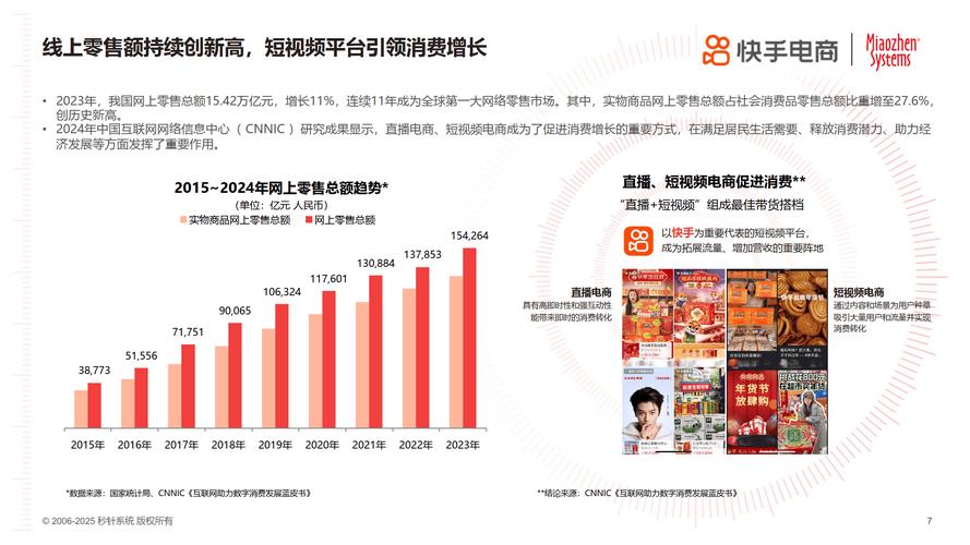 _买小红书1000粉180元贵嘛_ 6·18大促时间提前 