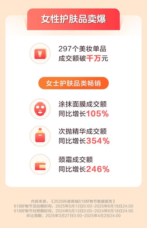 短视频种草内容创新_低价抖音一千粉_抖音种草营销策略