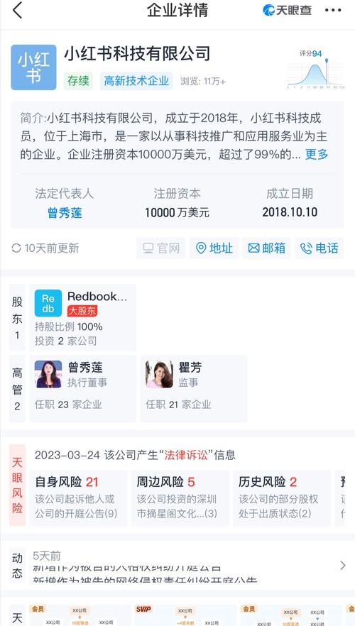 小红书业务下单_小红书科技经营范围变更_小红书AI软件业务