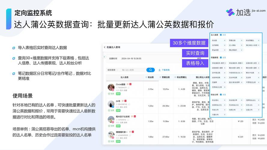 小红书APP下架恢复上架 _小红书业务下单_ 小红书用户群体分析 