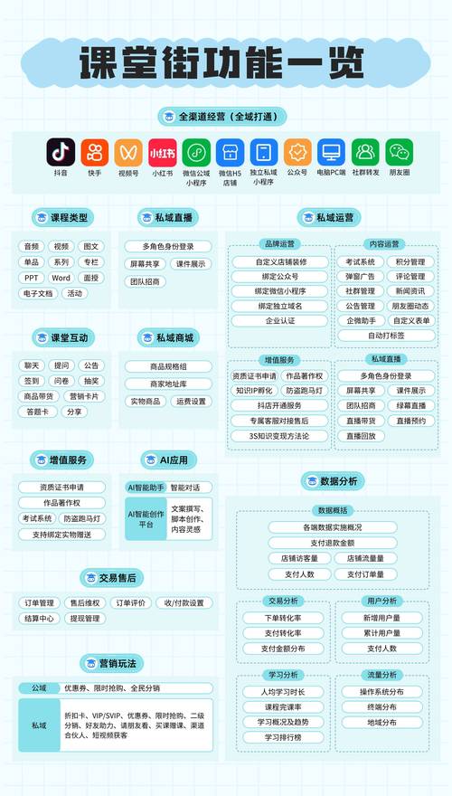 QQ刷赞网代刷服务_QQ刷赞网盈利模式_代网刷