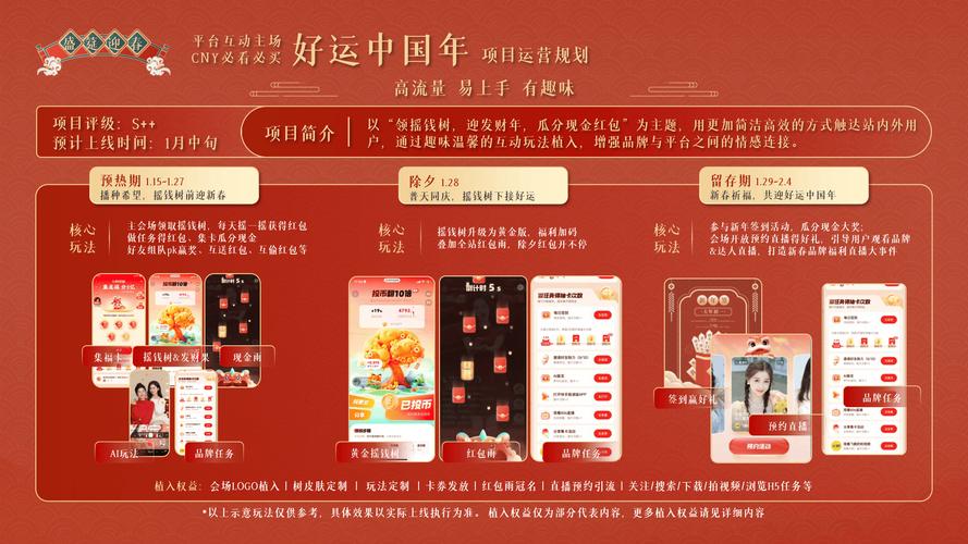 30天GMV破百万案例_快手自助平台_快手本地生活新商扶持专项