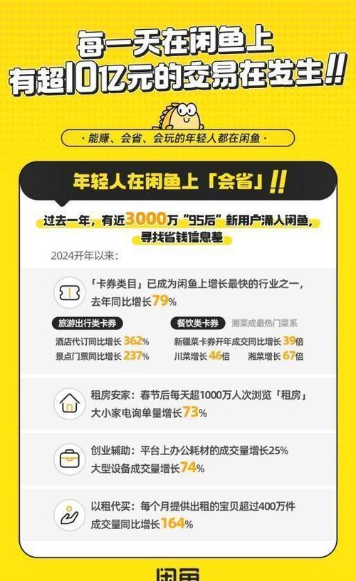 闲鱼双11副业流量_闲鱼粉丝多了有用吗_闲鱼年轻人副业生态
