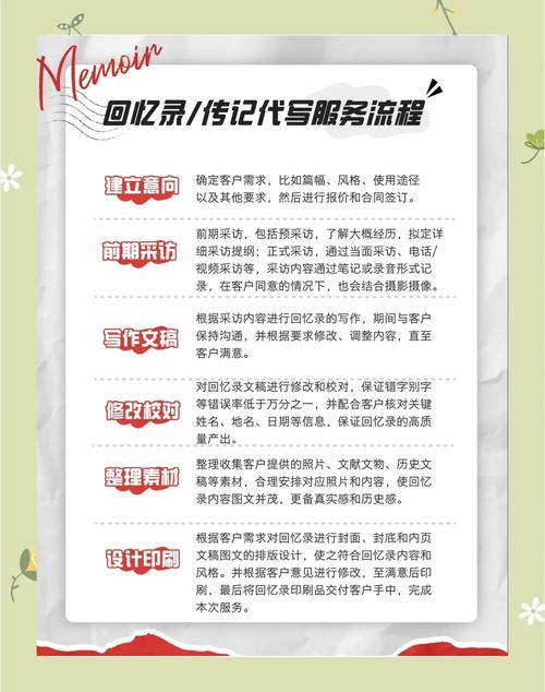 代刷社区网_qq等级代挂_代网刷