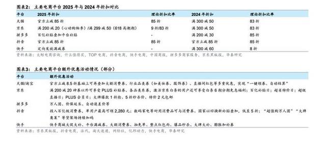 QQ秒单业务网优势_快手自助下单全网最低价_ks业务平台24小时免费