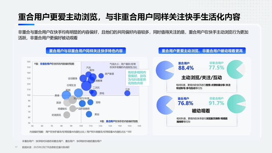 24小时KS业务自助下单平台_ks业务平台24小时免费_快手自助下单平台优势