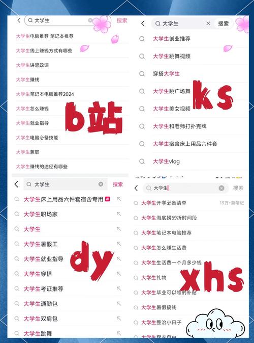 B站刷热度网站_快手点赞网站最低网_买快手热度网址
